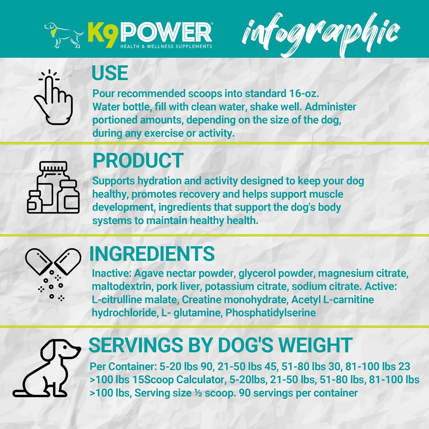 K9 Power Go Dog Hydration & Performance Drink Mix 1 lb - Supplement for Active Dogs, Muscle Function, Endurance, Recovery