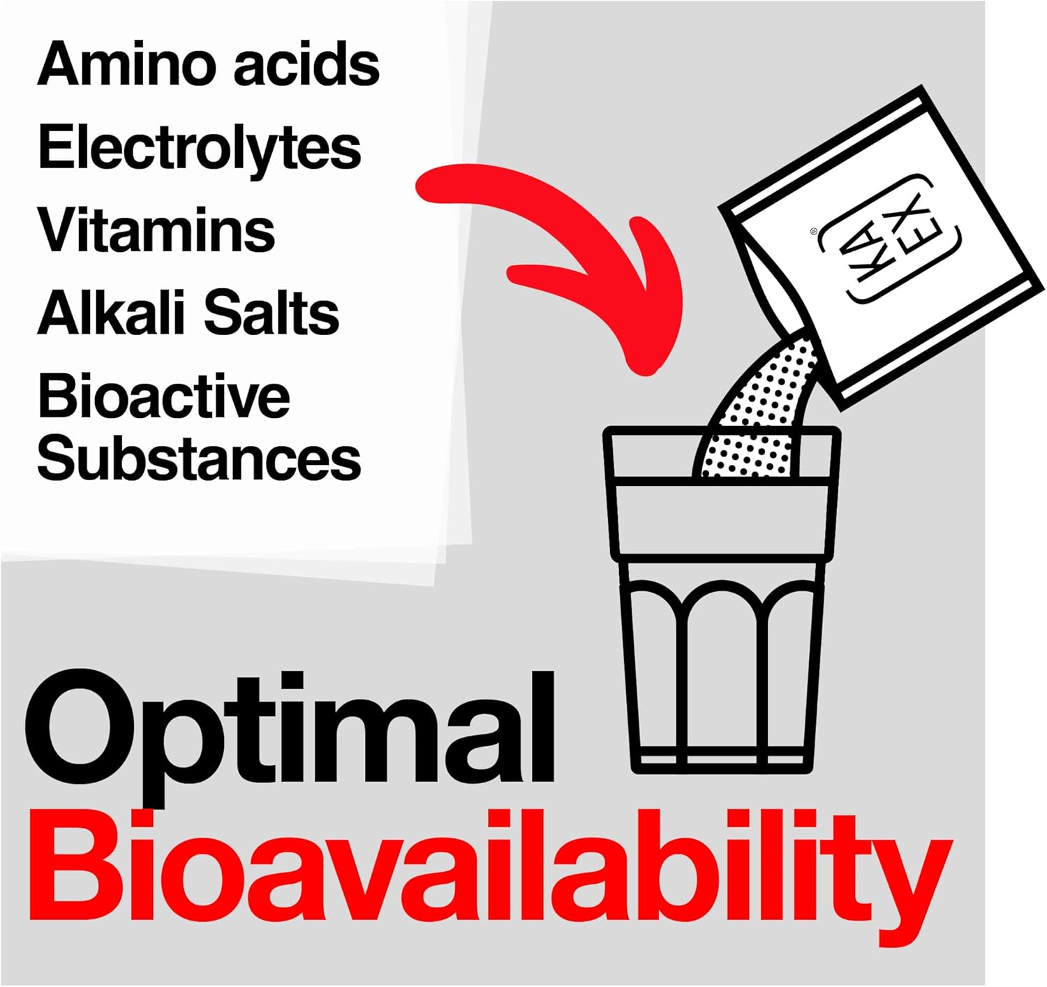 KA EX Cortisol Stress Reducer | Proven Post-Workout Recovery Aid for Athletes | Trusted by Pro Athletes Worldwide | Vegan Formula with Swiss Science