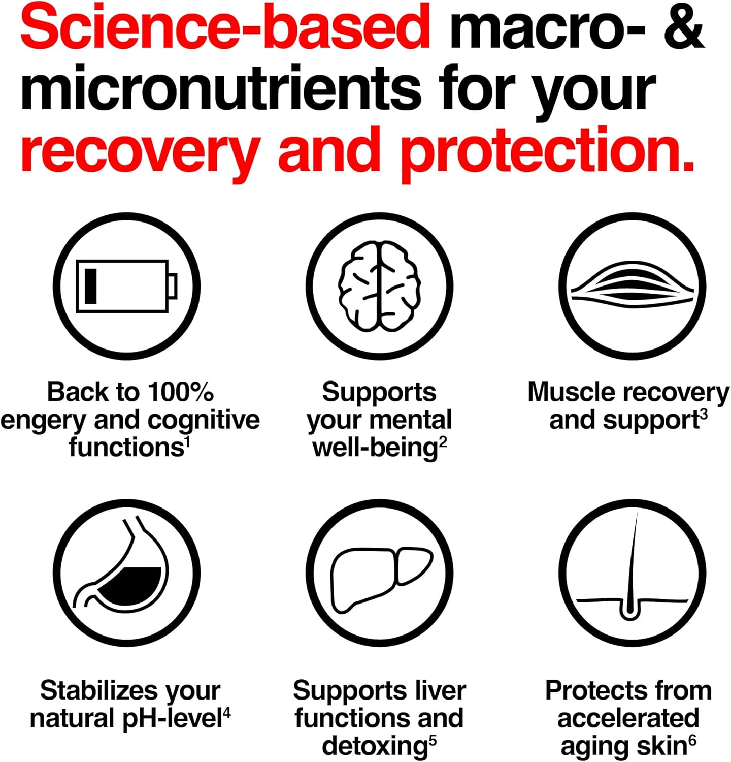 KA EX Cortisol Stress Reducer | Proven Post-Workout Recovery Boost | Trusted by Elite Athletes | Swiss Vegan Formula