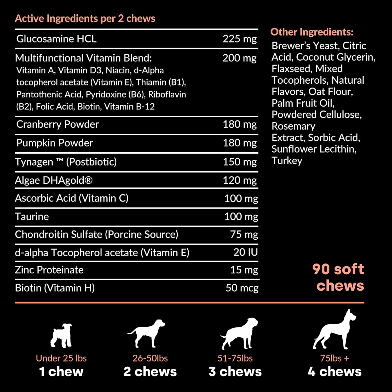 Kayode Daily Multi - Dog Multivitamin Chew for Joint, Digestive, Heart, Brain, Urinary Health & More - Nutrient Booster for Dogs & Puppies