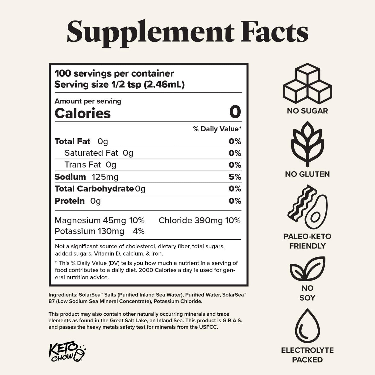 Keto Chow Electrolyte Hydration Drops for Keto Diets, Intermittent Fasting, and Immune Support - Gluten & Sugar Free - Paleo - 8.3 fl oz