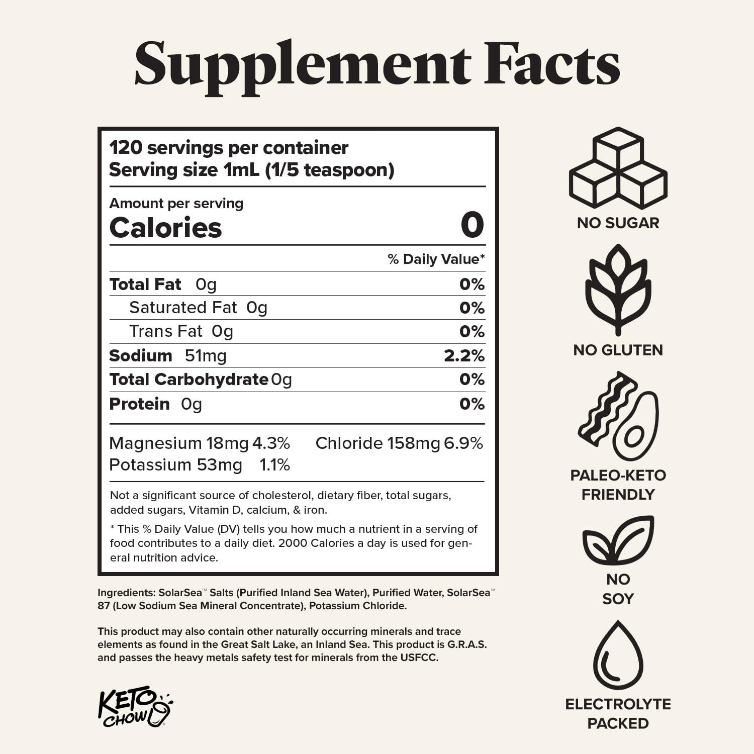 Keto Chow Electrolyte Hydration Drops for Keto Diets & Fasting - Immune Support - Paleo - 4 fl oz