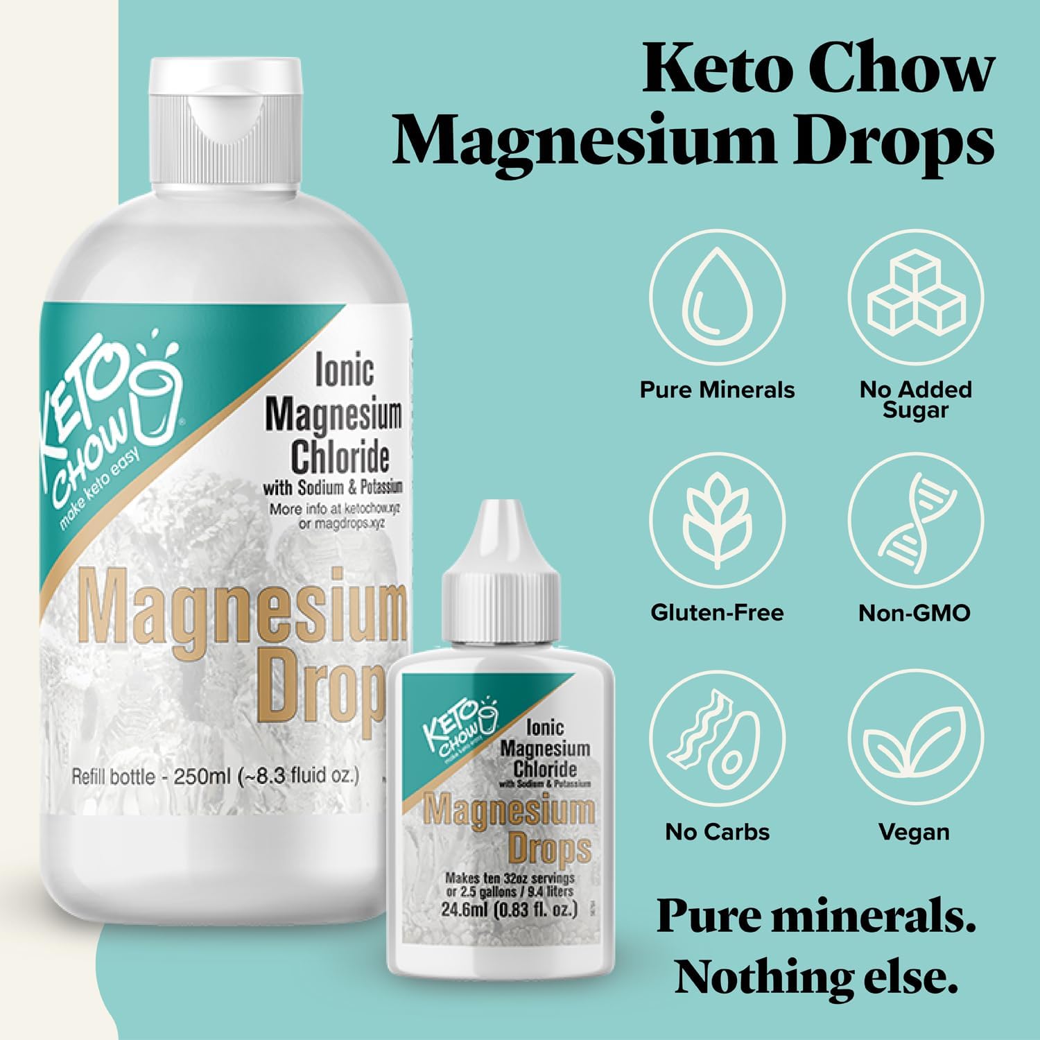 Keto Chow Magnesium Capsules - 206mg Ionic Magnesium Chloride - With Sodium, Potassium, Electrolytes - Vegan, Sugar & Gluten Free - 240 Count