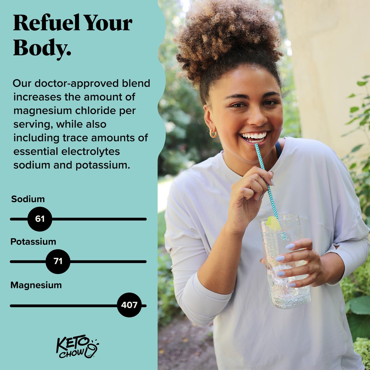 Keto Chow Magnesium Capsules - 206mg Ionic Magnesium Chloride - With Sodium, Potassium, Electrolytes - Vegan, Sugar & Gluten Free - 240 Count