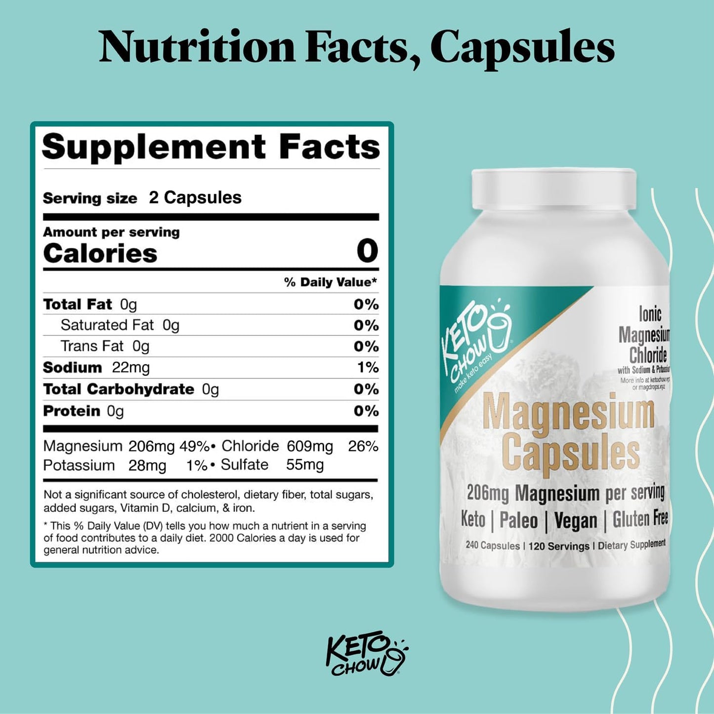 Keto Chow Magnesium Capsules - 206mg Ionic Magnesium Chloride - With Sodium, Potassium, Electrolytes - Vegan, Sugar & Gluten Free - 240 Count