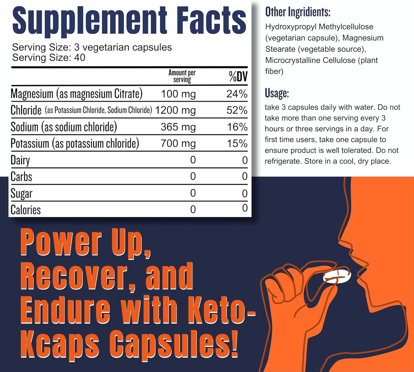 Keto Electrolyte Supplement Capsules | Hydrate Quickly & Prevent Leg Cramps | 700mg Potassium, Sodium, Magnesium | No Maltodextrin | 120 Capsules