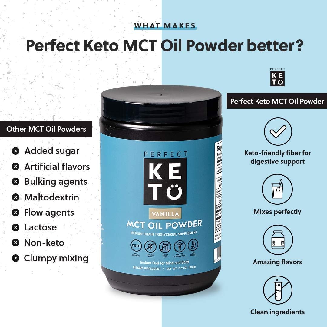 Keto Fat-Burning Bundle: Chocolate Collagen, 100 Ketone Test Strips, Vanilla MCT Oil Powder | Energy Support | 30 Day Supply