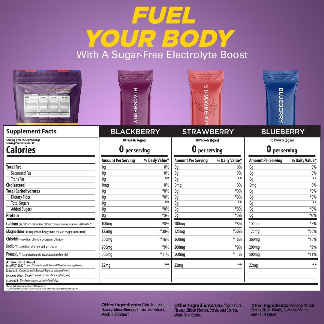 Keto-Friendly Berry Antioxidant Electrolyte Powder Packets - Variety Pack of 30 Individual Travel Packets - Zero Calorie & Carb Energy Drink Mix