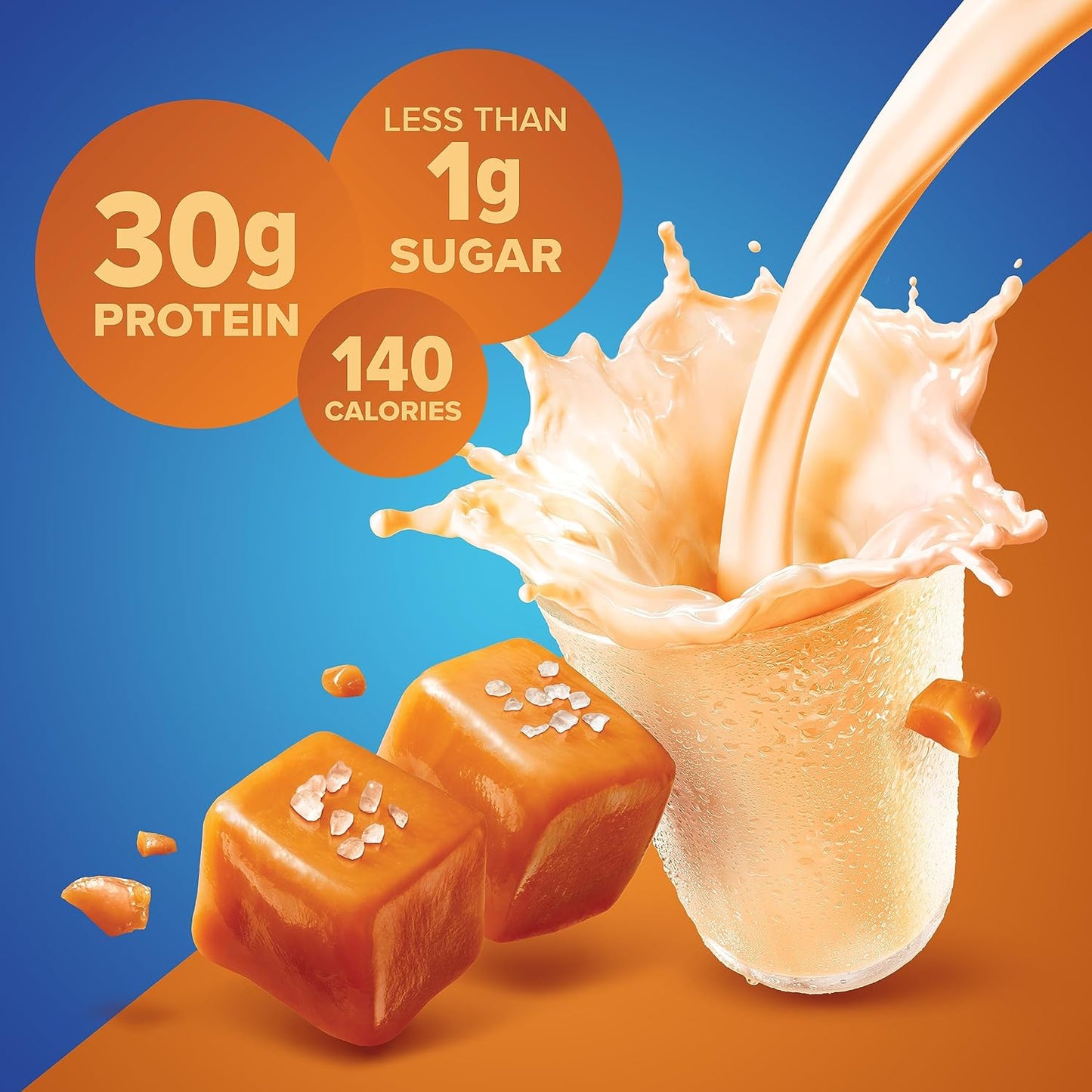 Keto-Friendly Salted Caramel Protein Shake, Ready-to-Drink with Immune-Boosting Vitamins and Zinc, 11 Oz, 12 Pack