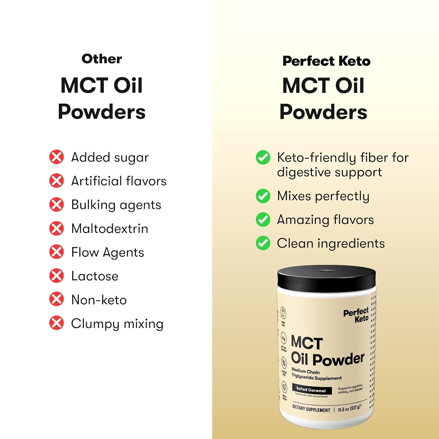 Keto MCT Oil Powder for Coffee & Smoothies, Salted Caramel Flavor - 30 Servings