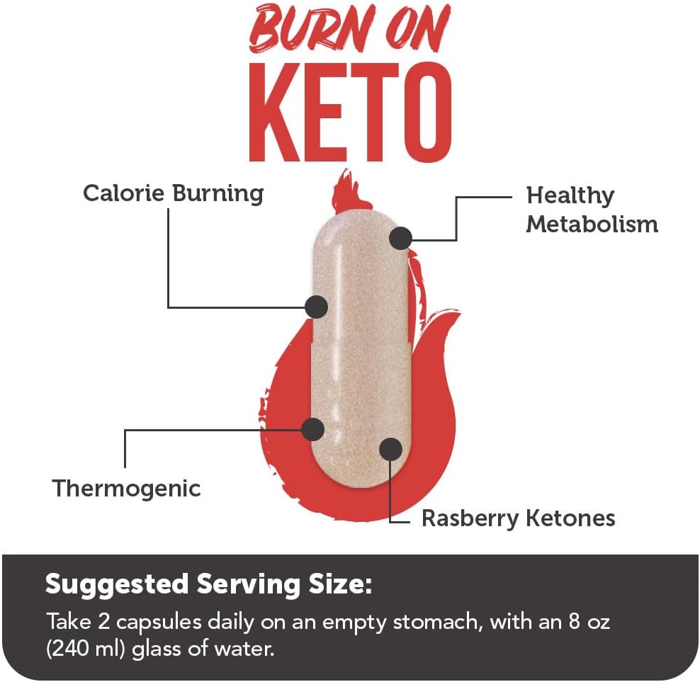 Keto Multivitamin with MCT, Magnesium, and Potassium - Boost Energy, Relieve Cramps, Optimize Nutrients - 60 Capsules
