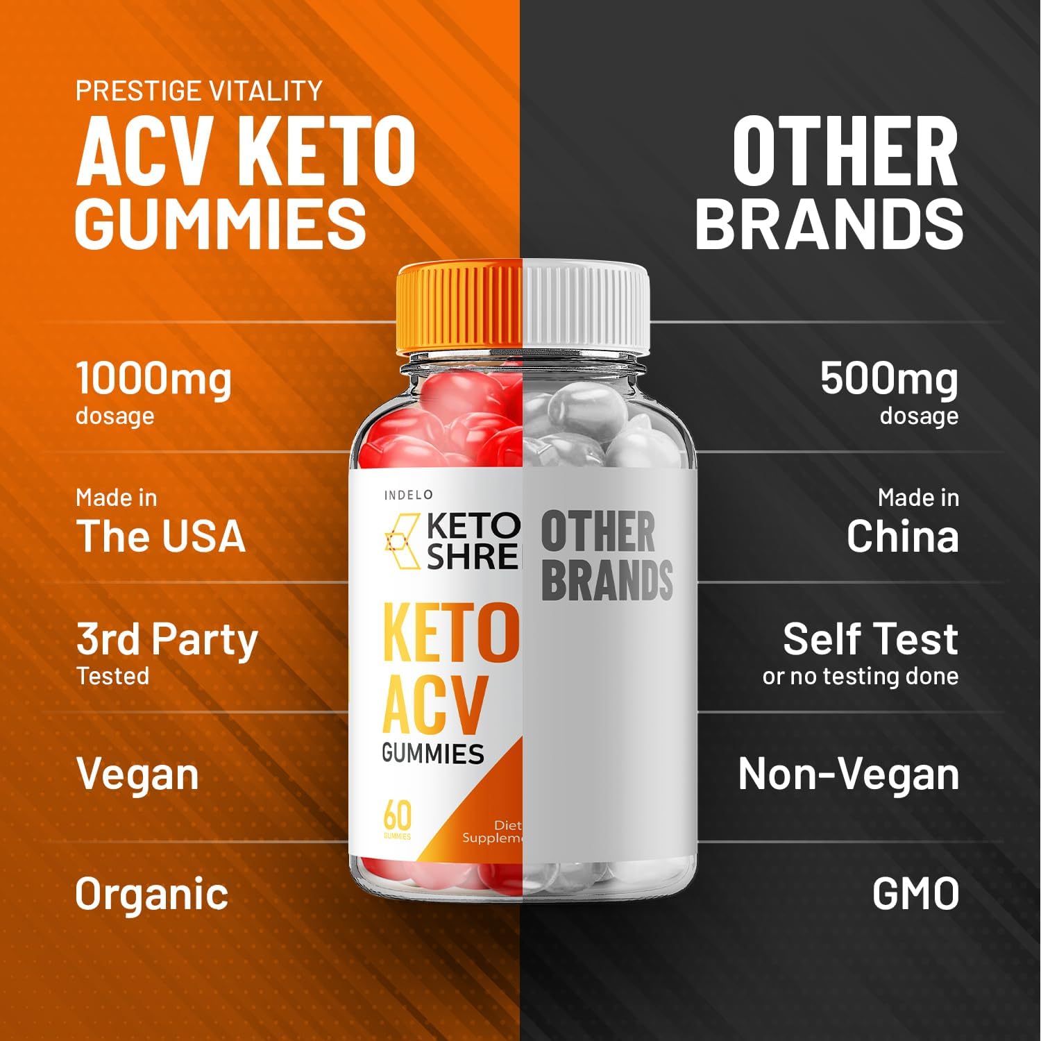 Keto Shred Max ACV Gummies - Reviews for Weight Management with B12 - 180 Gummies