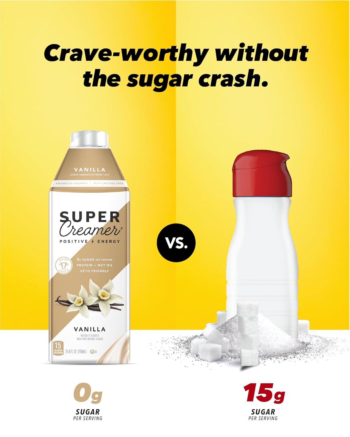 Keto Vanilla Coffee Creamer, Sugar-Free with 0g Sugar, 1g Protein, 15 Calories - 25.4 Fl Oz, 6 Pack