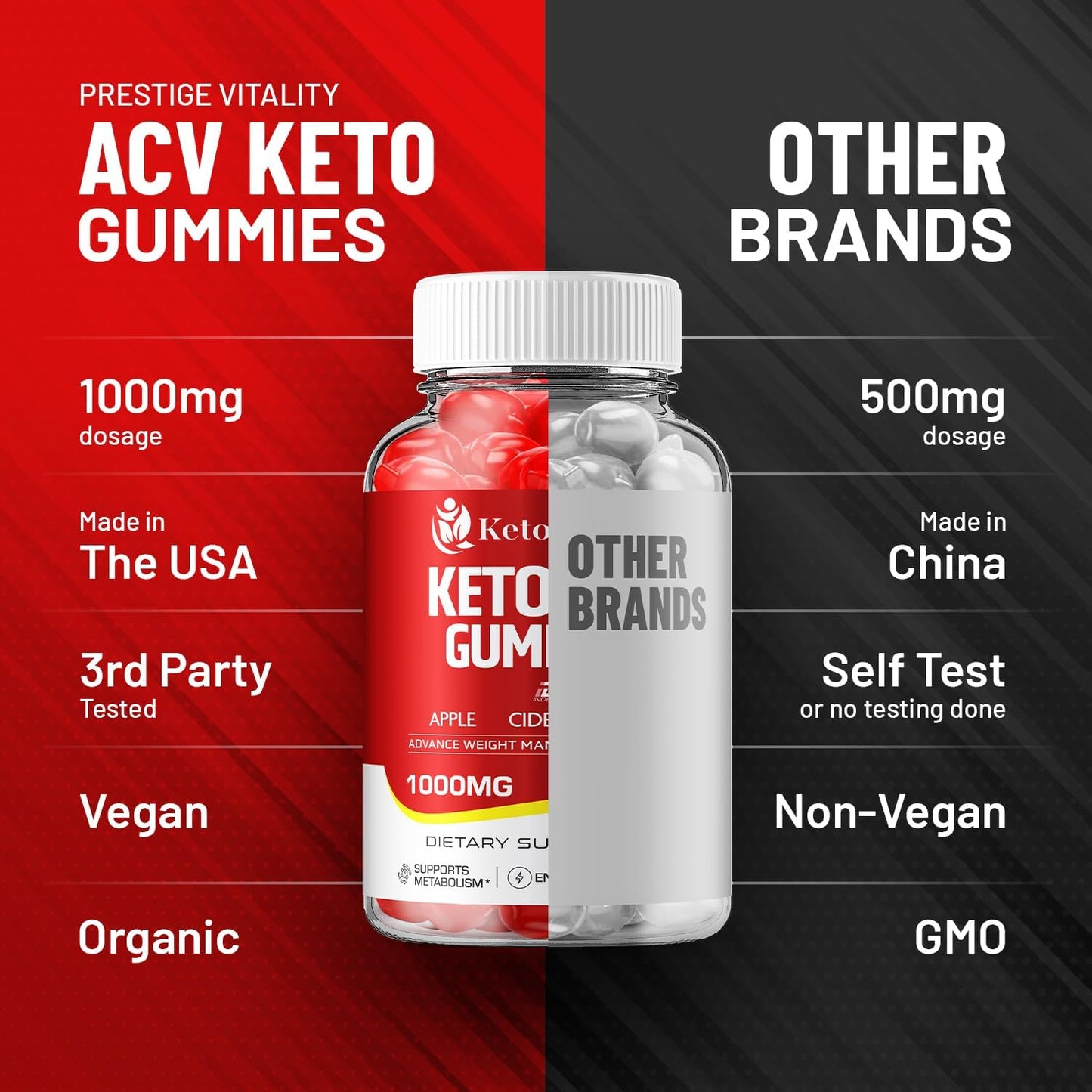 KetoCorners ACV Gummies Supplement with Vitamin B12 - Apple Cider Vinegar 1000MG - 60 Gummies Pack - Reviews Included