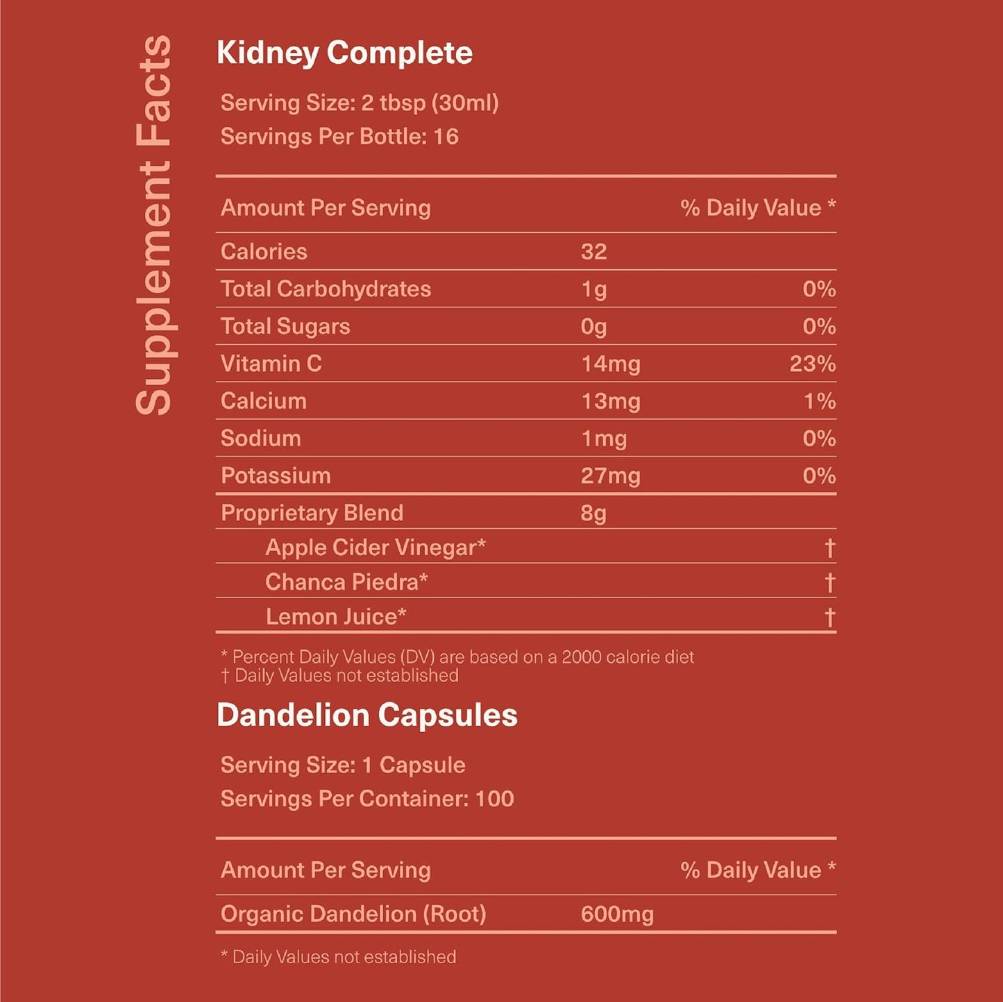 Kidney Complete Bundle - Comprehensive Natural Support for Kidney Cleanse and Detox