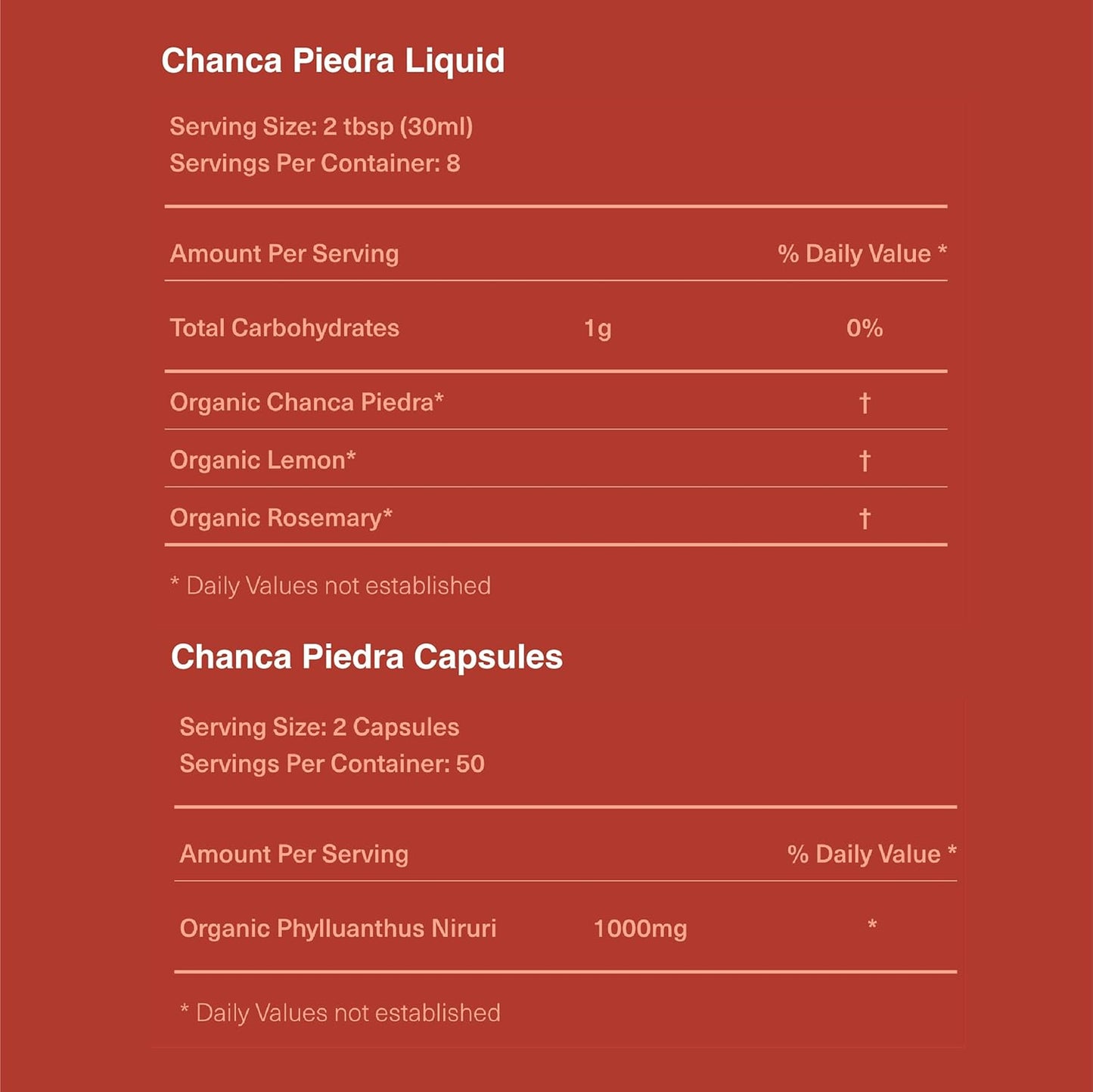 Kidney Complete Bundle - Comprehensive Natural Support for Kidney Cleanse and Detox