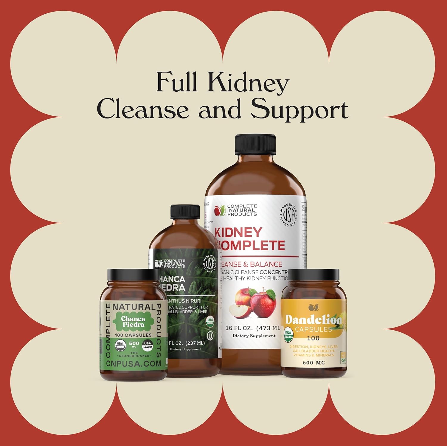 Kidney Complete Bundle - Comprehensive Natural Support for Kidney Cleanse and Detox