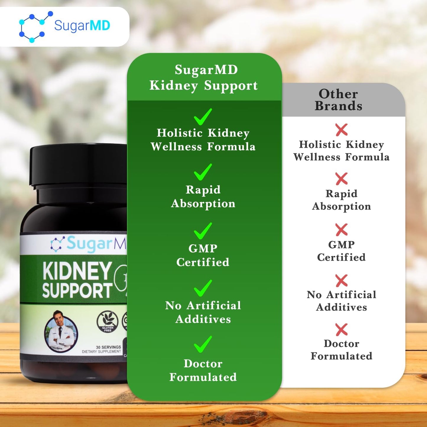 Kidney Support Formula Capsules - Natural Supplement for Healthy Kidney Function - Non-GMO & Gluten Free - 30-Day Supply