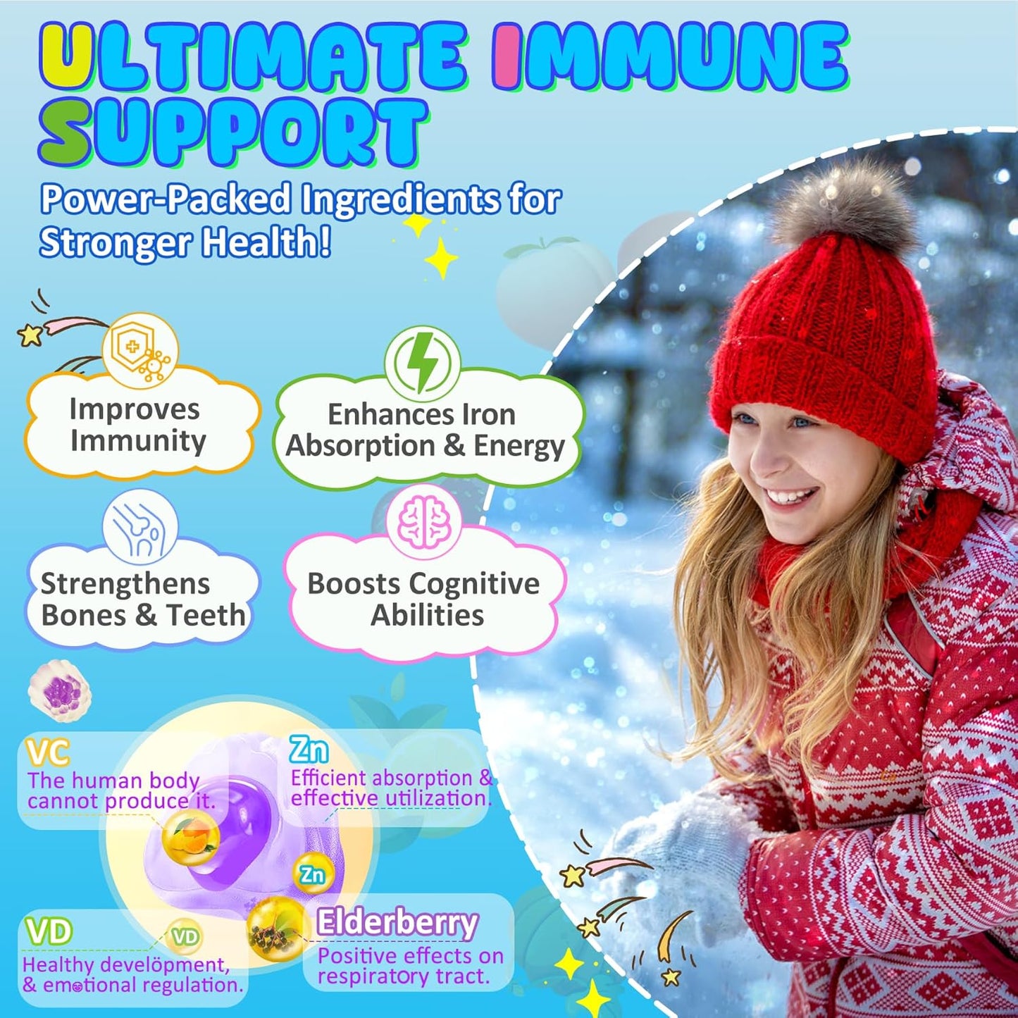 Kids 6-in-1 Daily Immune Support Gummies with Probiotics, Vitamin C, Zinc & Elderberry - 60 Count