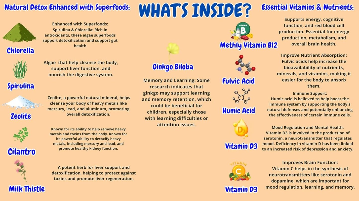 Kid's Heavy Metal Detox Gummies with Zeolite, Vitamin B12, and Superfoods for Speech Focus and Cleanse