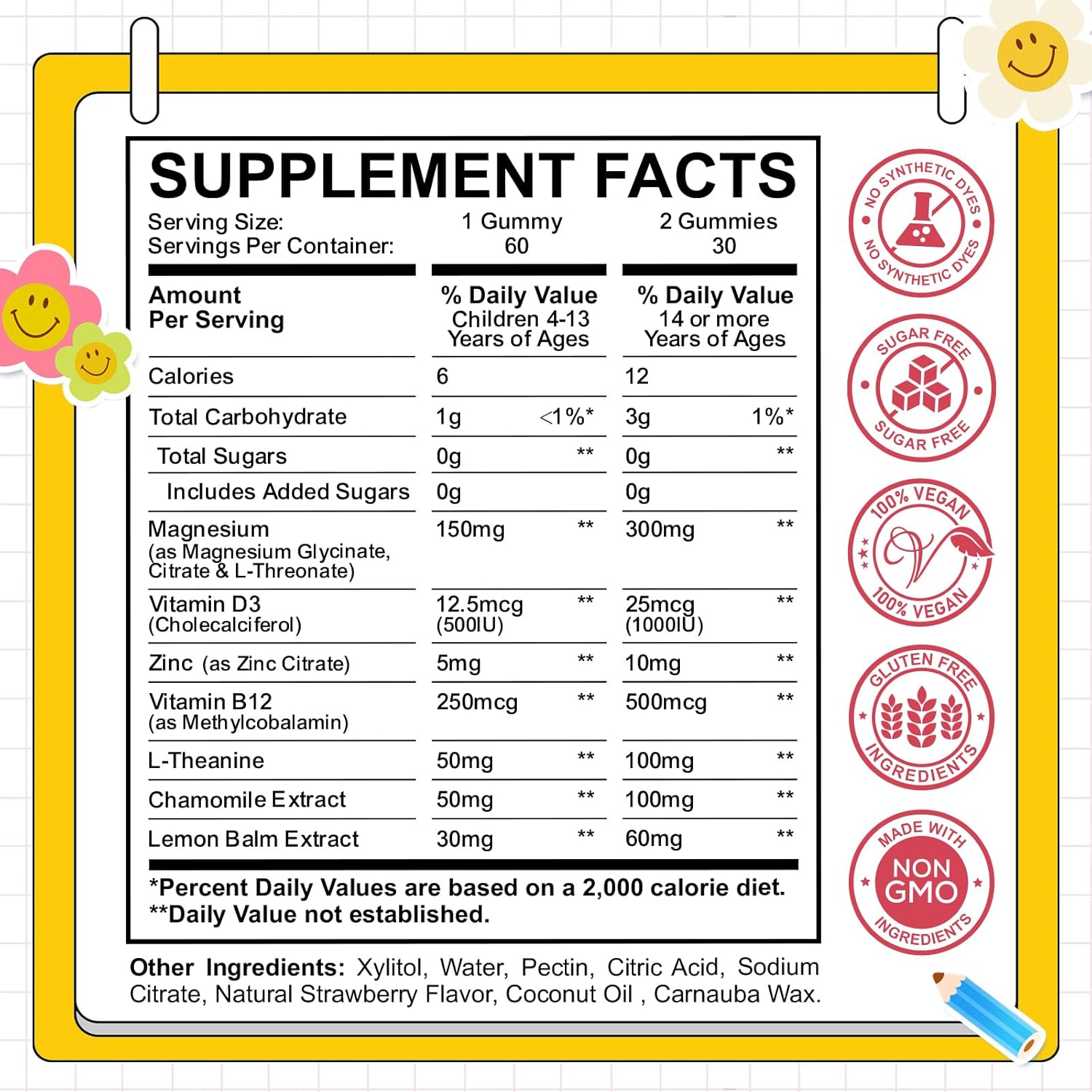 Kids Magnesium Gummies with Zinc, Vitamin D3, B12 for Sleep, Bone & Muscle Health, Strawberry Flavor - 60ct