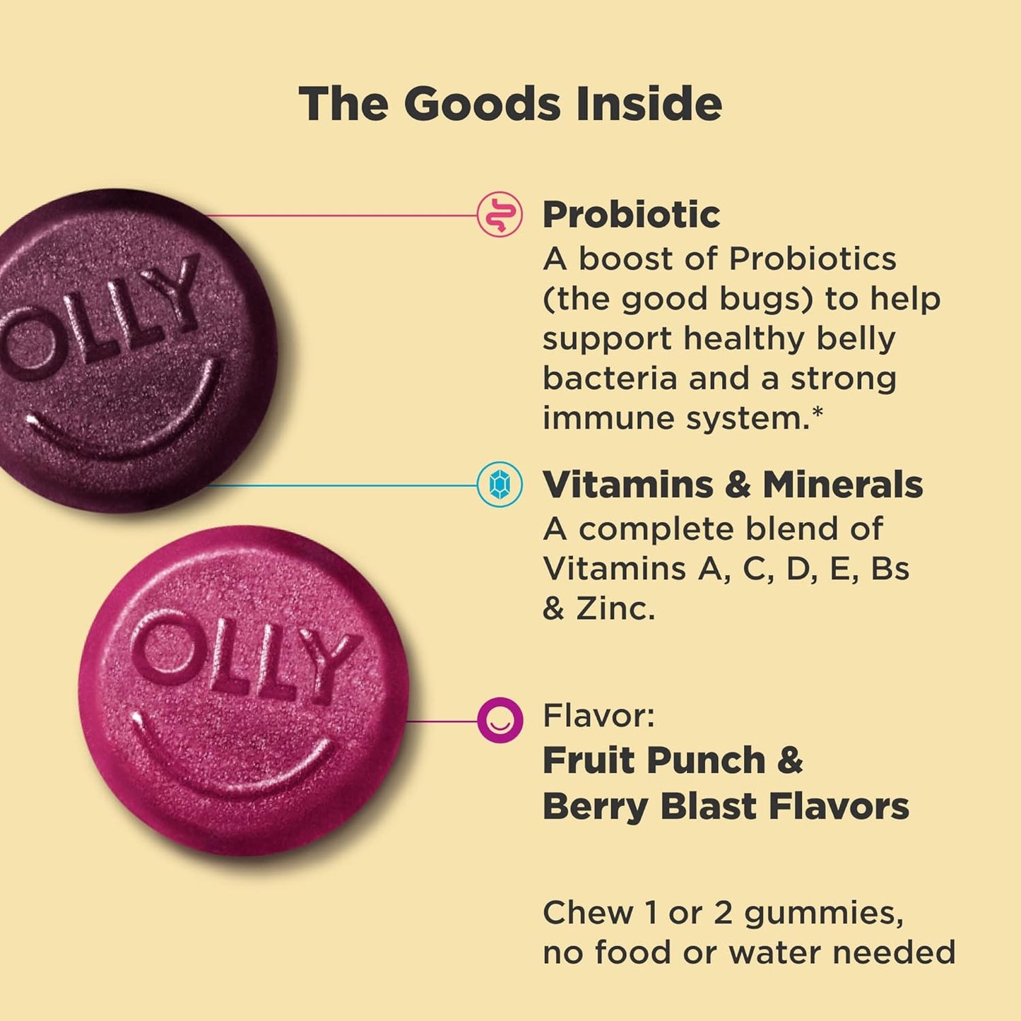 Kids Multivitamin Gummies with Omega 3 Fish Oil and Fiber Supplement - OLLY Kids Multivitamin Gummy with Probiotics for Digestive and Immune Support