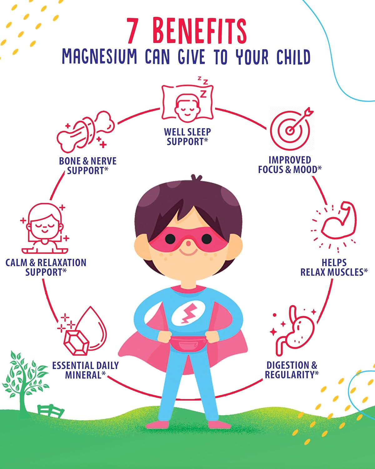 Kids' Sunshine Gummy Bundle: Vitamin D3, K2, Magnesium Citrate for Mood & Muscle Support