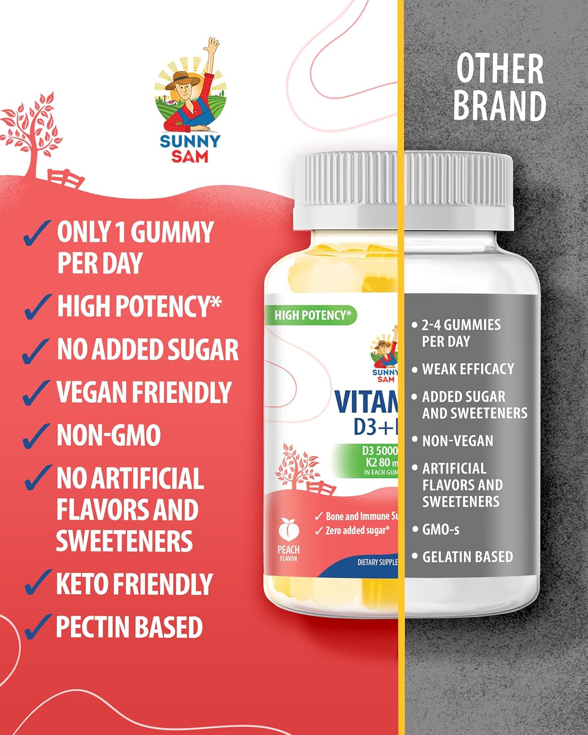 Kids' Sunshine Gummy Bundle: Vitamin D3, K2, Magnesium Citrate for Mood & Muscle Support