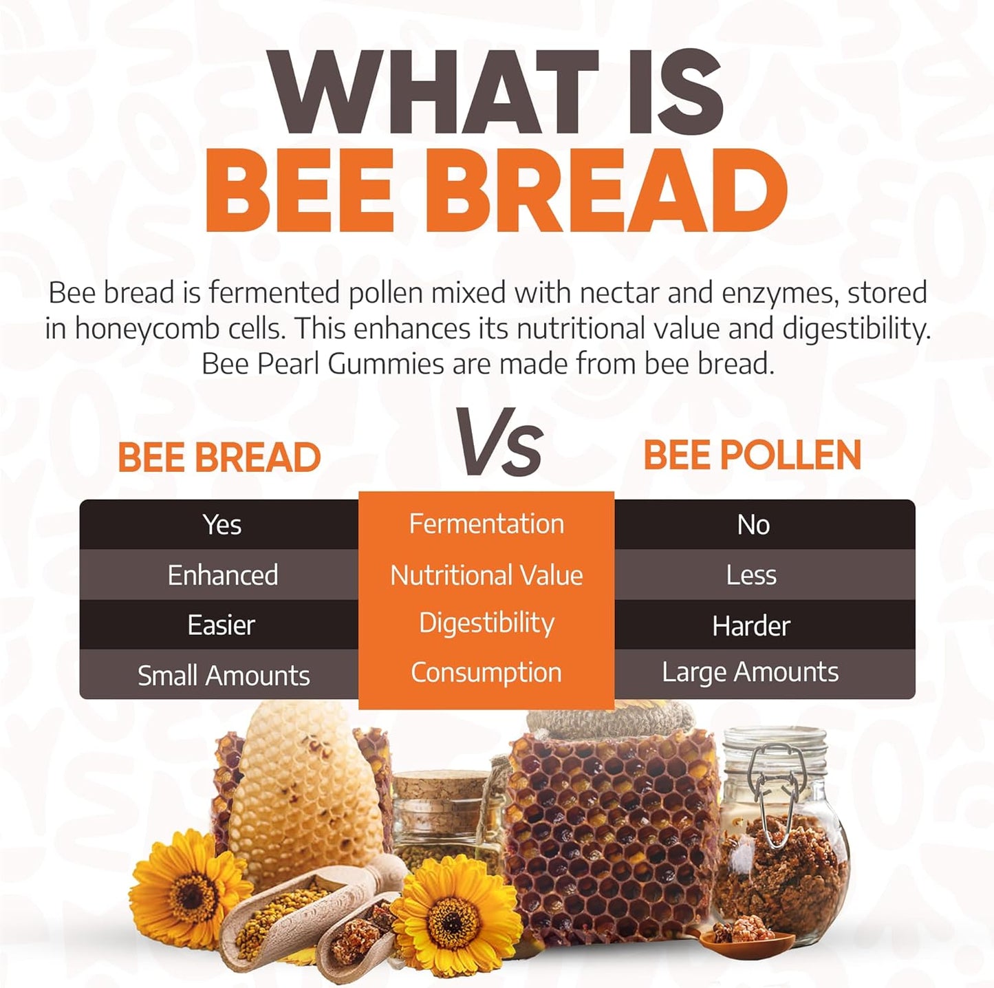 Kiin Bee Bread Gummies: Natural Multivitamin with Fermented Pollen & Honey for Energy, Metabolism, Sleep, and Immunity - Rich in Vitamins and Antioxidants