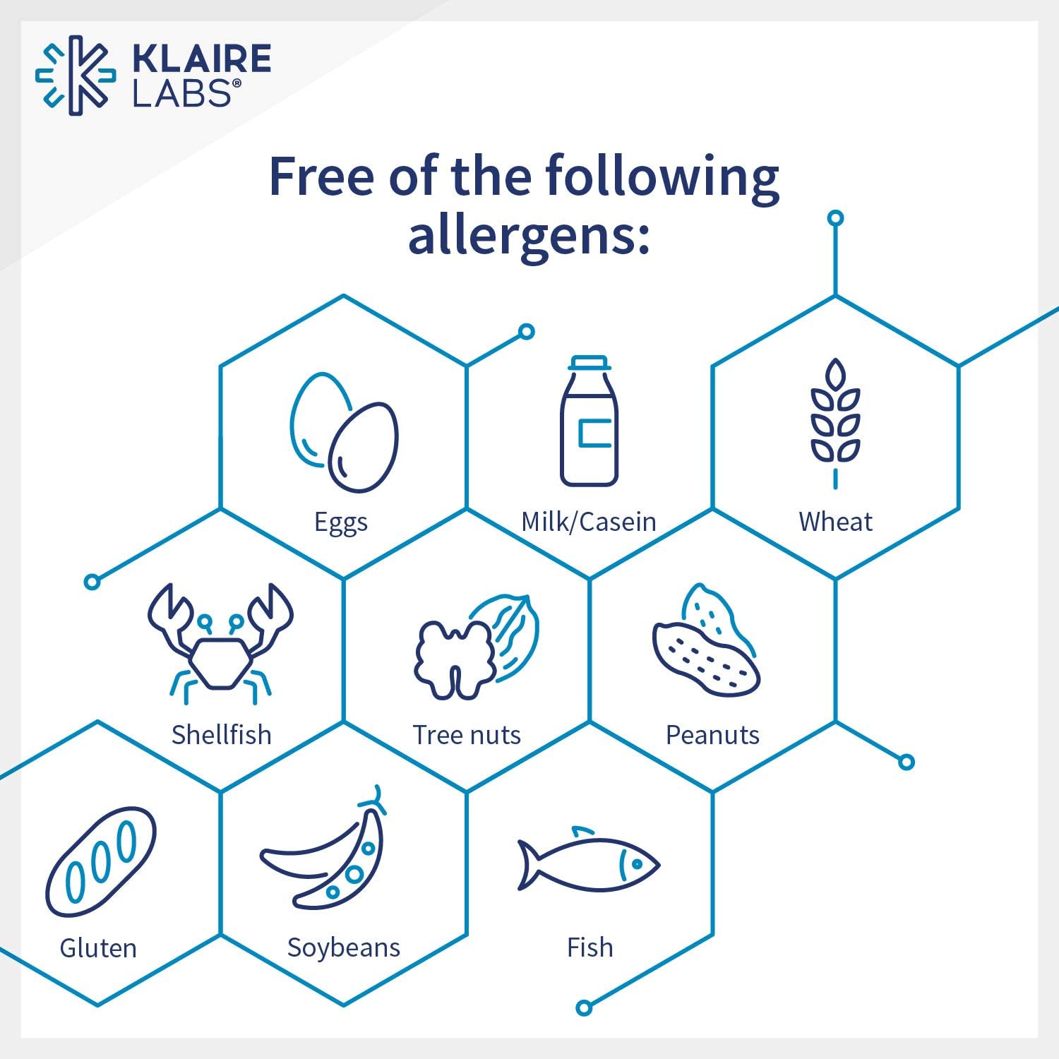 Klaire Labs Liquid Vitamin B12 Drops - 5mg Methylcobalamin for Mood & Cognitive Support - Hypoallergenic - 120 Servings