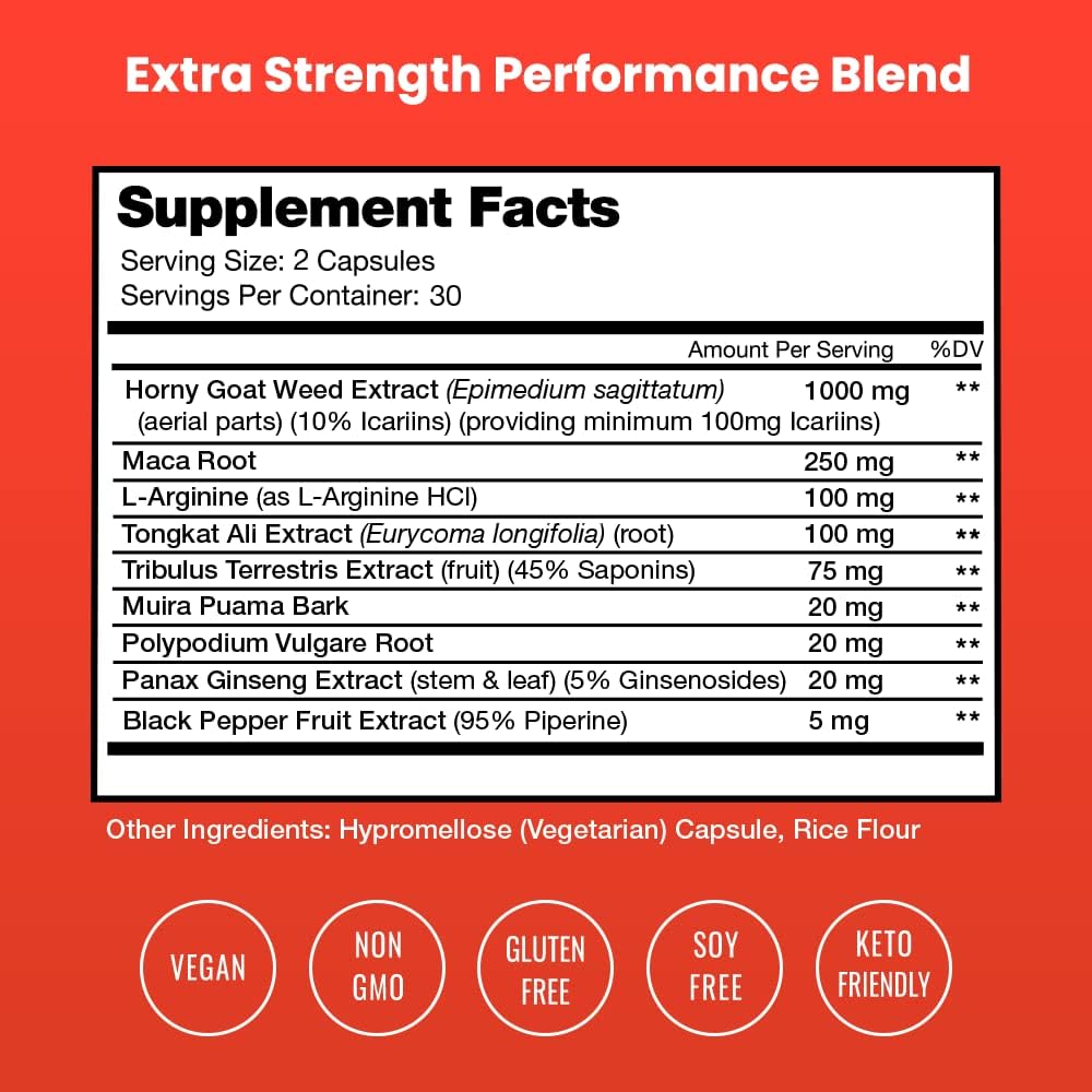 Korean Ginseng and Horny Goat Weed Bundle by NutraChamps - Natural Energy and Libido Support