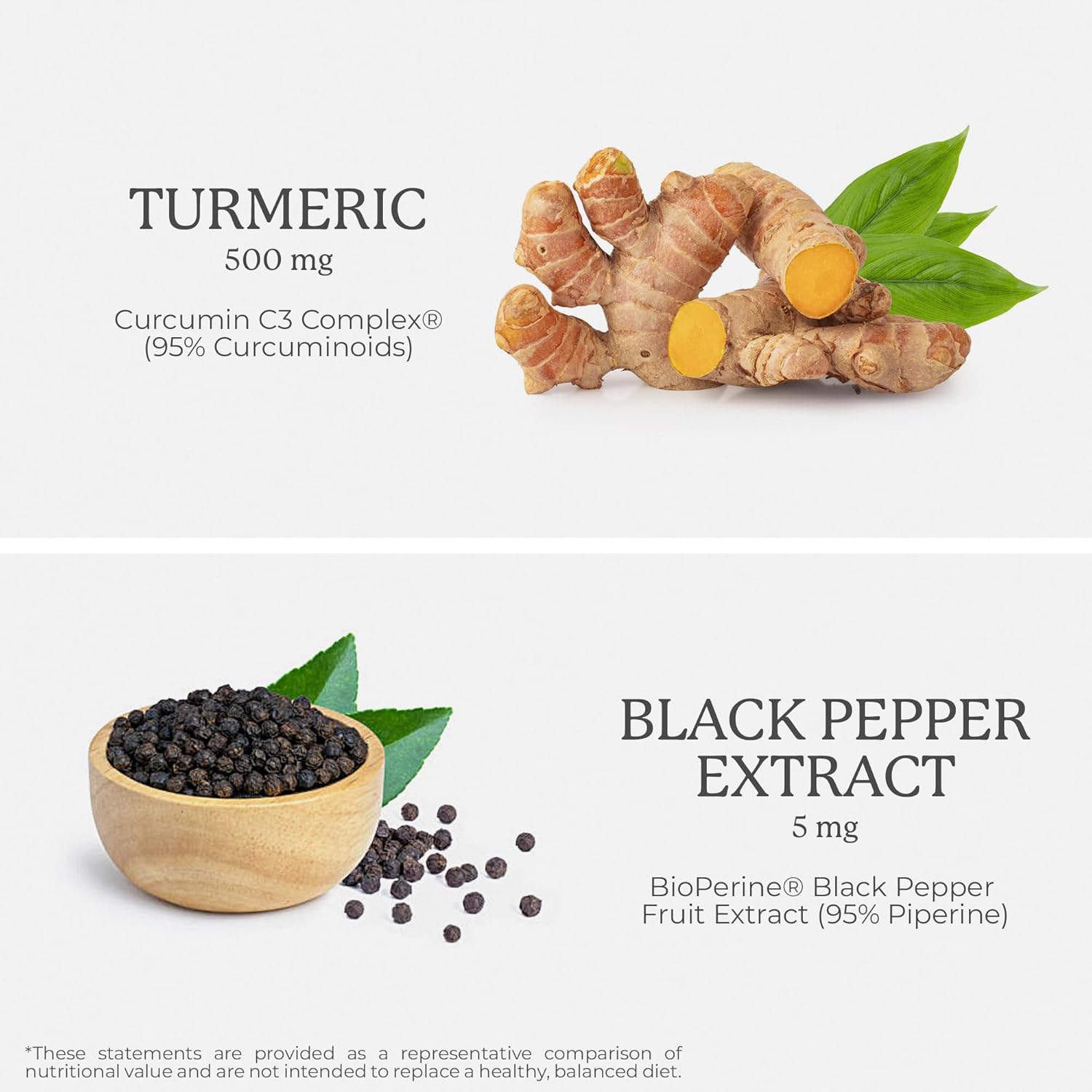 Kosher Certified Turmeric Curcumin C3 Complex with Black Pepper - 120 VegCaps, 500mg, Non-GMO & Gluten Free