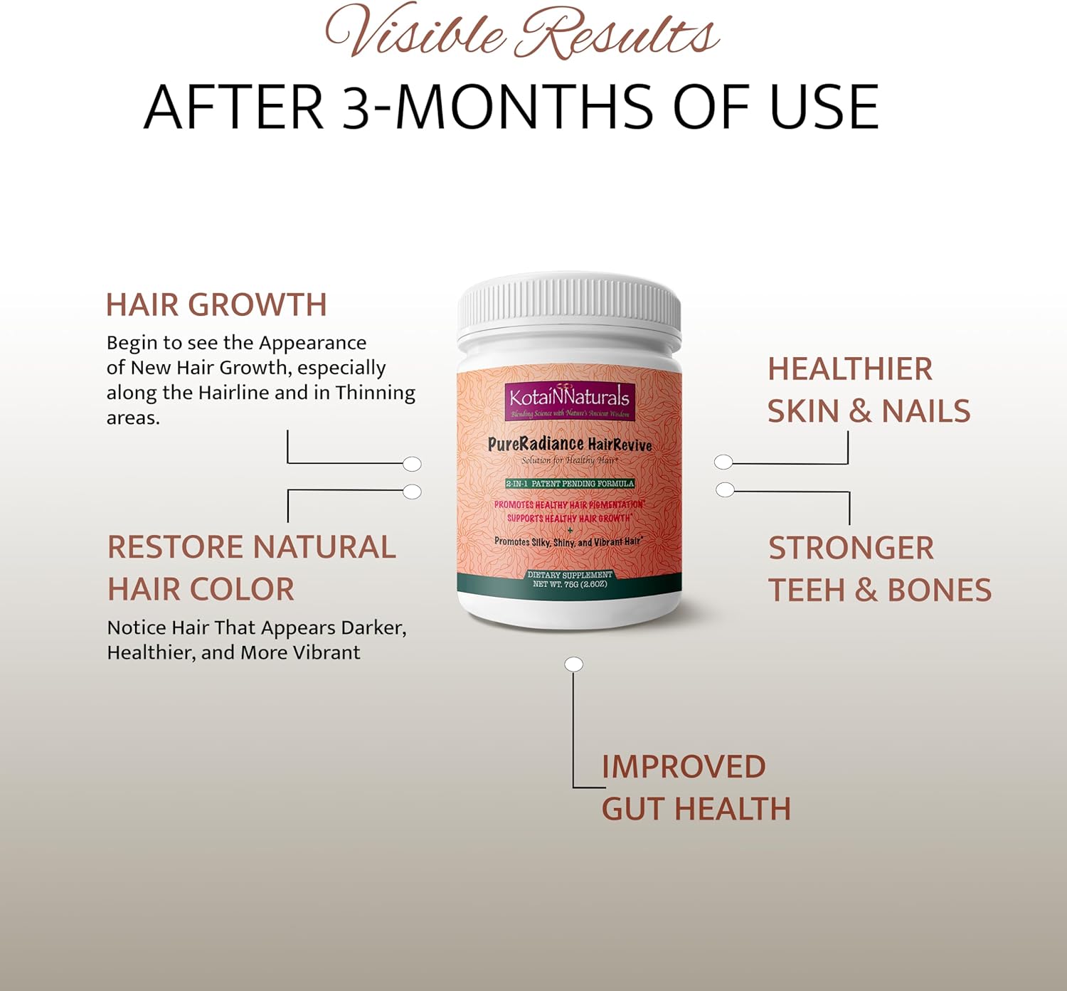 KotaiNNaturals Pure Radiance Hair Revive Powder - 2-in-1 Supplement for Hair Growth & Gray Hair Reversal with Collagen Benefits - Men & Women