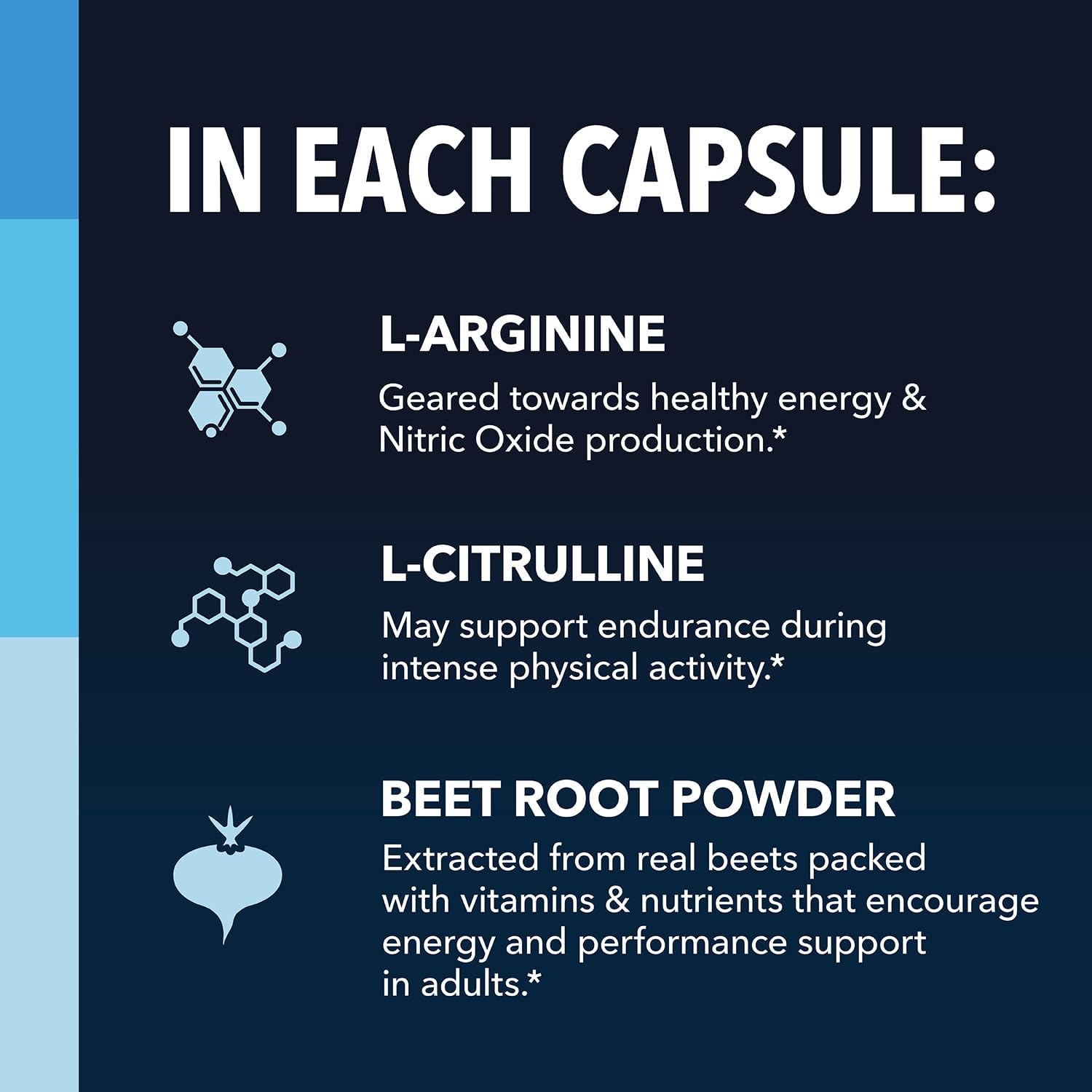 L-Arginine and L-Citrulline Capsules for Nitric Oxide Support - 120 Count Vegan Supplement for Performance and Endurance - 2 Month Supply
