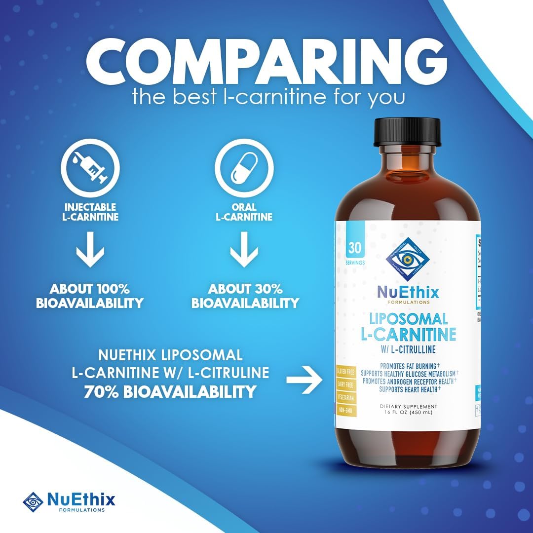 L-Carnitine and L-Citrulline Liposomal Supplement for Weight Management and Energy Boost