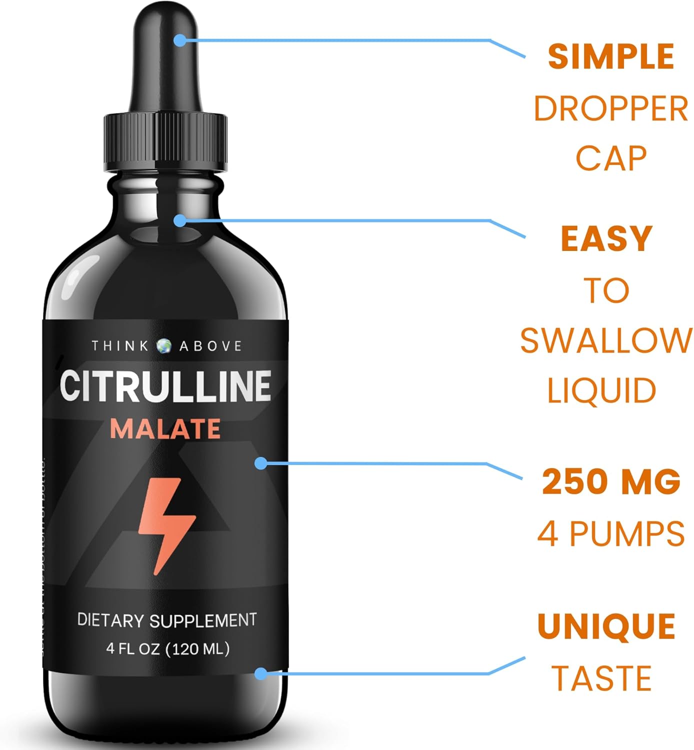 L-Citrulline DL-Malate 2:1 Liquid Drops - High Absorption Formula - 250 mg Per Serving - Convenient Dropper - 30-Day Supply