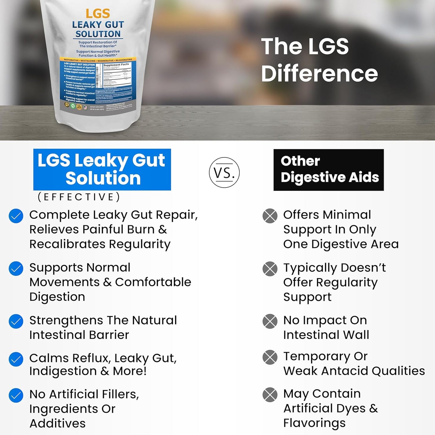 L-Glutamine & Prebiotic Gut Restore Powder for Leaky Gut Repair and Kidney Health - Supplements for Digestive Restoration & Gut Lining Support with Gut Health Guide