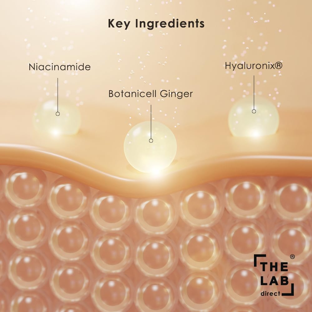 Lab Direct Niacinamide-Vitamin B3 Rescue Formula