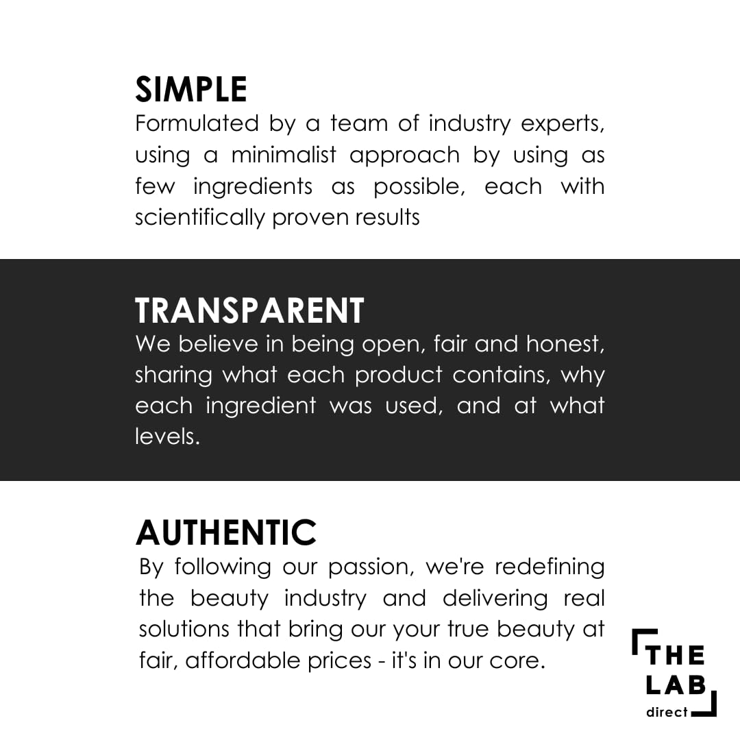 Lab Direct Niacinamide-Vitamin B3 Rescue Formula