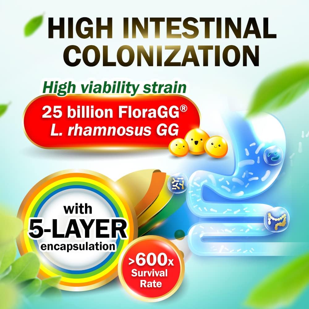 LABO Nutrition GastriCELL + FloraGG: Probiotic & Prebiotic to Eliminate H. Pylori & Relieve Heartburn, Regulate Gastric Acid, Support Healthy Intestines & Immune Health with Sunfiber