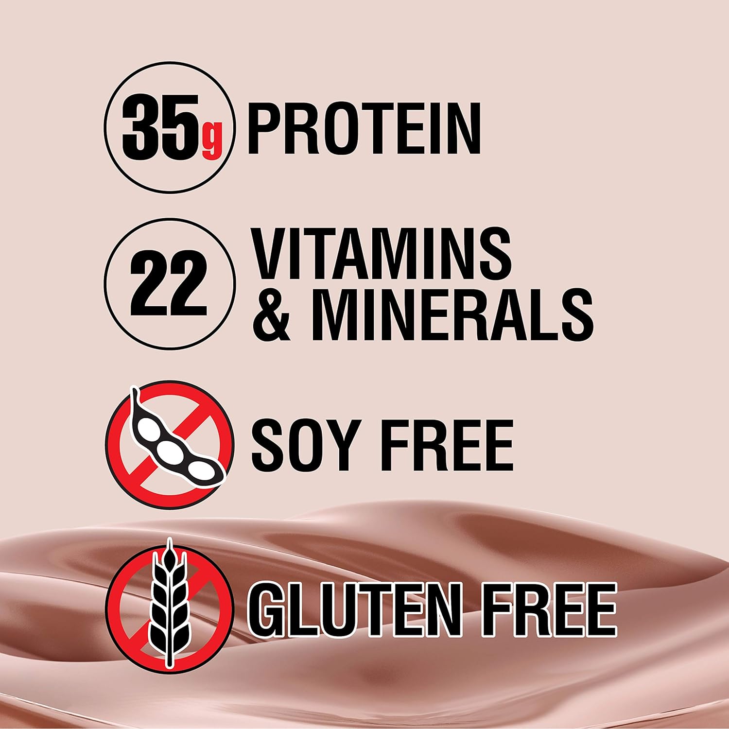 Labrada Lean Body All-in-One Chocolate Protein Shake - 35g Protein, Whey Blend, 7g Healthy Fats & Fiber, 22 Vitamins and Minerals, Gluten Free (4.6lb)