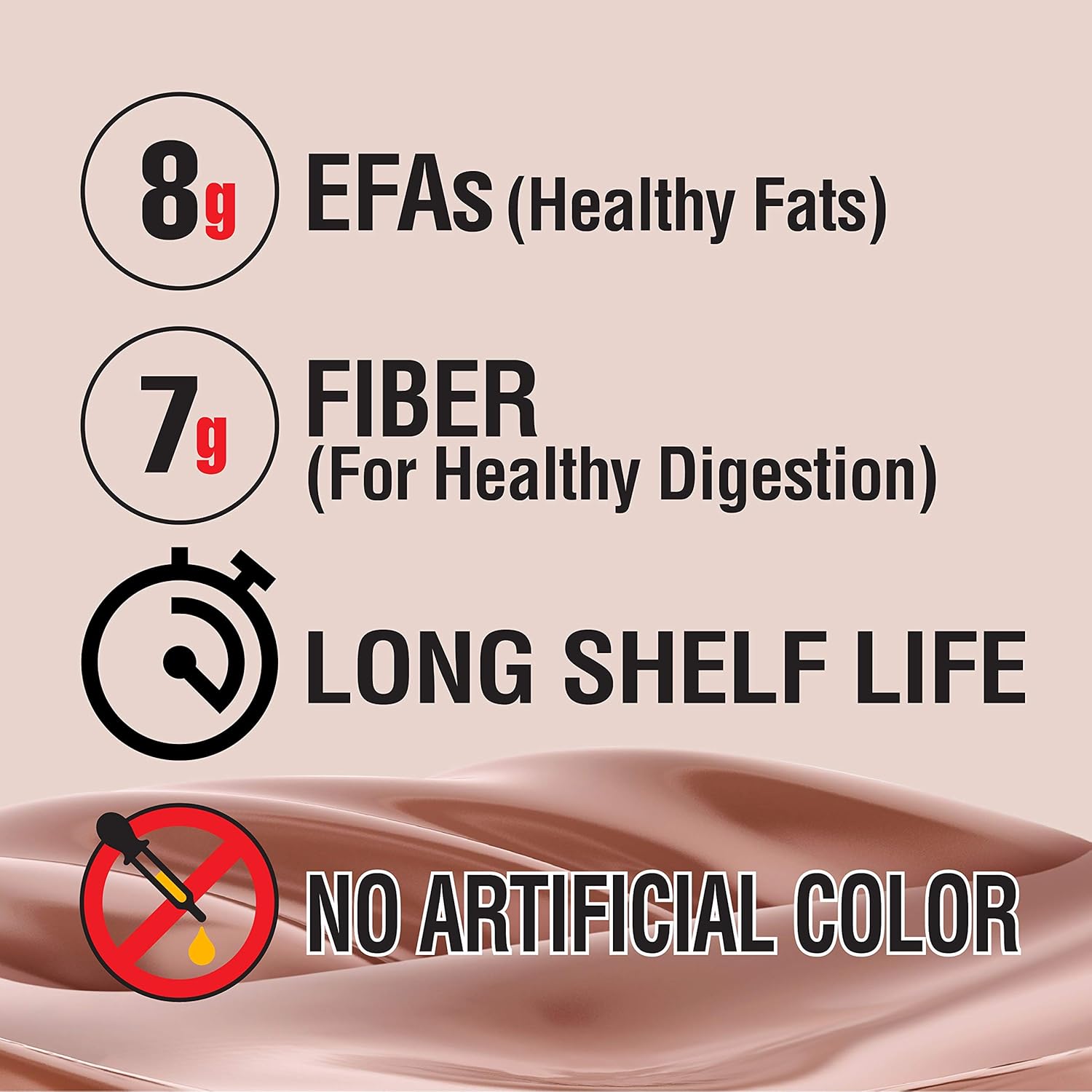 Labrada Lean Body All-in-One Chocolate Protein Shake - 35g Protein, Whey Blend, 7g Healthy Fats & Fiber, 22 Vitamins and Minerals, Gluten Free (4.6lb)