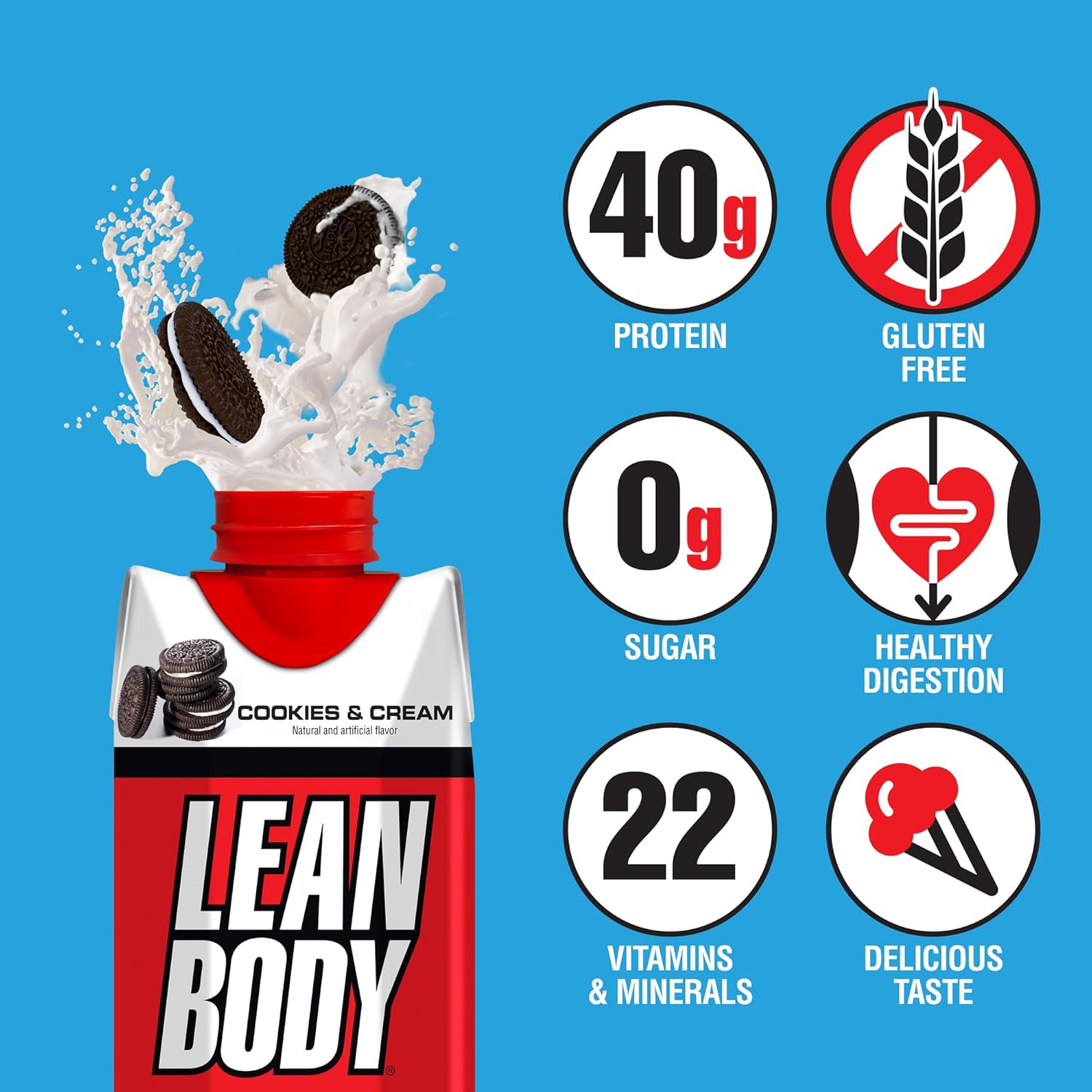 Labrada Lean Body Cookies and Cream Protein Shake - 12 Pack, 40g Protein, Whey Blend, 0 Sugar, Gluten-Free, 22 Vitamins & Minerals - 17 Fl Oz Each