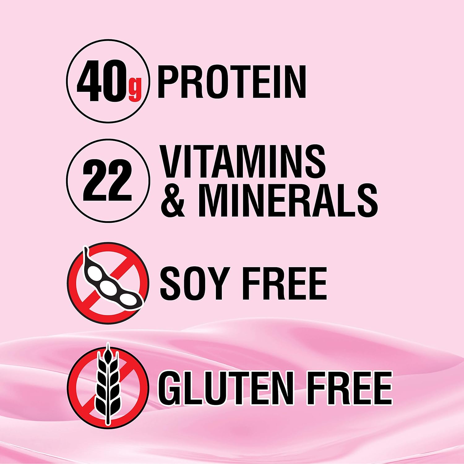 Labrada Lean Body MRP Strawberry Shake - High Protein, Healthy Fats, Fiber, Vitamins & Minerals - Gluten Free (20 Packets)