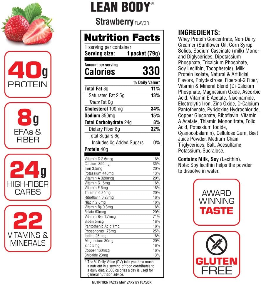 Labrada Lean Body MRP Strawberry Shake - High Protein, Healthy Fats, Fiber, Vitamins & Minerals - Gluten Free (20 Packets)