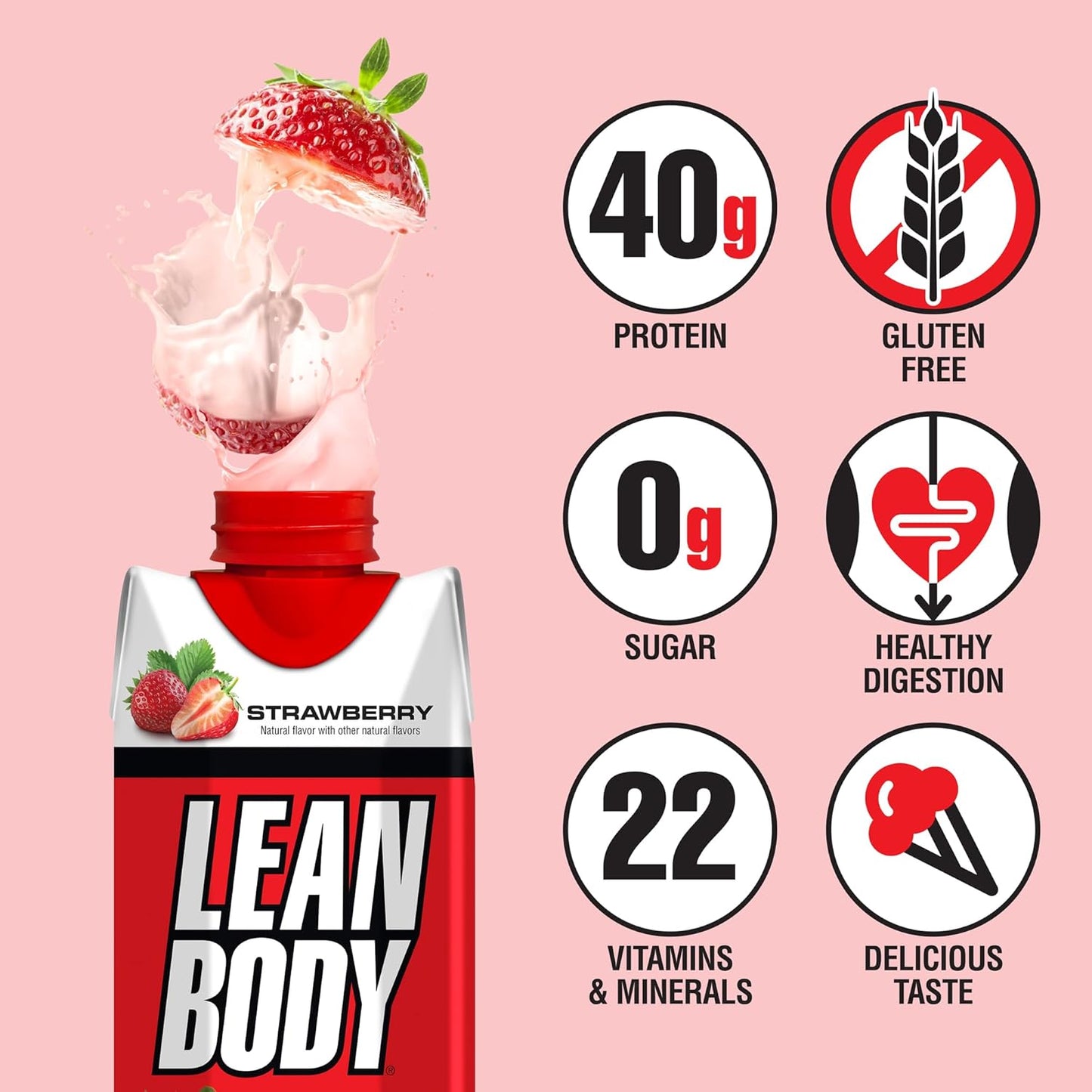 Labrada Lean Body Strawberry Protein Shake - 40g Protein, Whey Blend, 0 Sugar, Gluten Free - 22 Vitamins & Minerals - 17oz (Pack of 12)