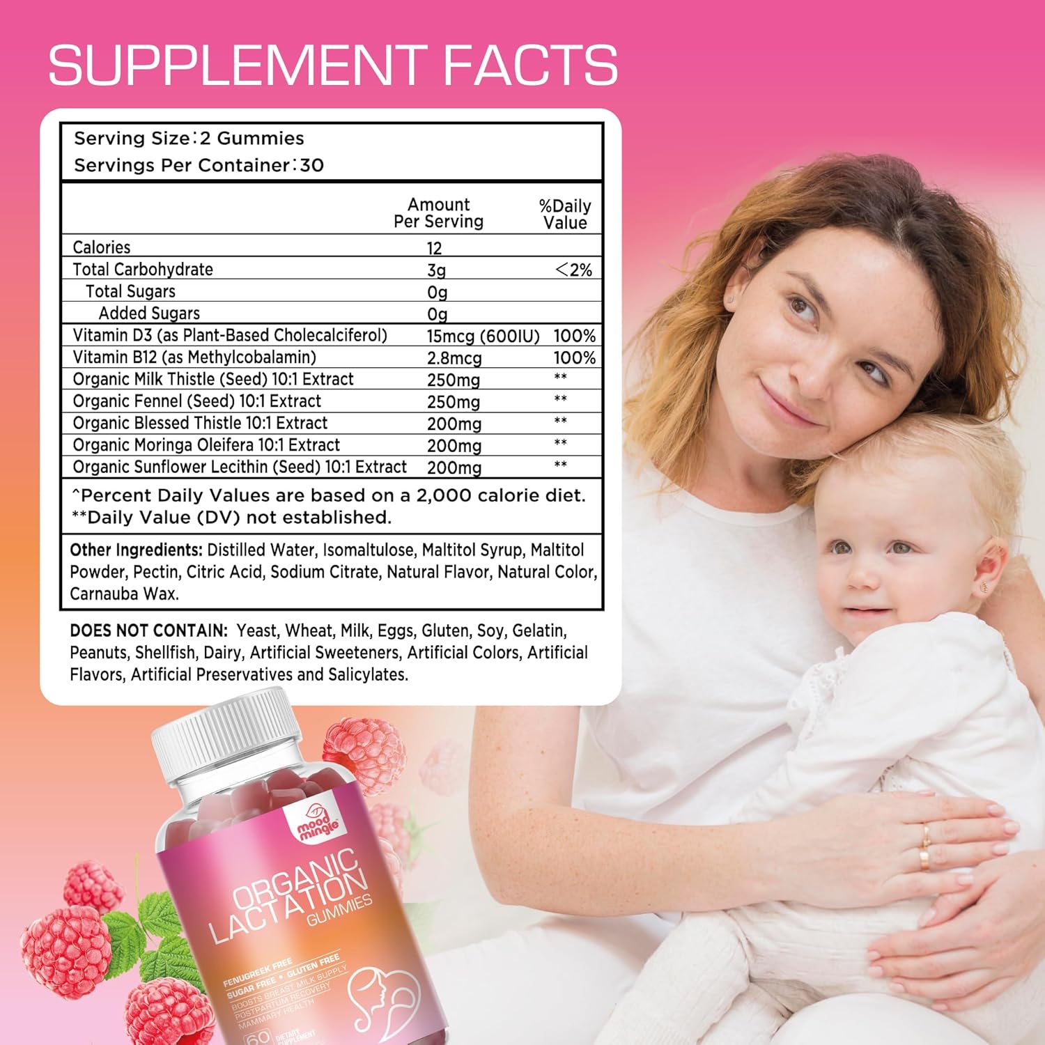 Lactation Support Gummies with Blessed Thistle and Fennel Seed for Increased Milk Supply