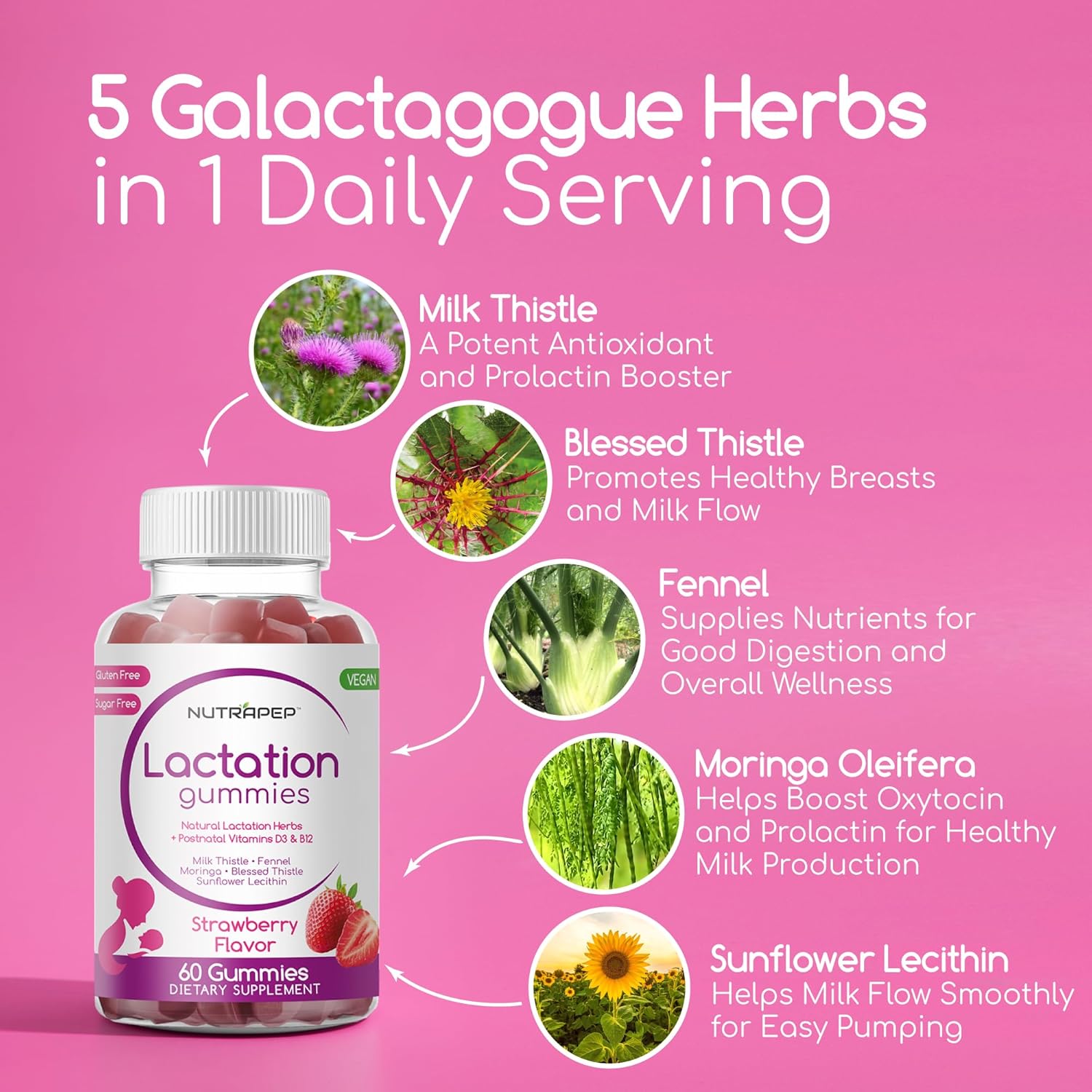 Lactation Support Gummies with Vitamins D3, B12, Milk Thistle, and Fennel Seed - Boost Milk Production for Breastfeeding Women - NutraPep Postnatal Supplements