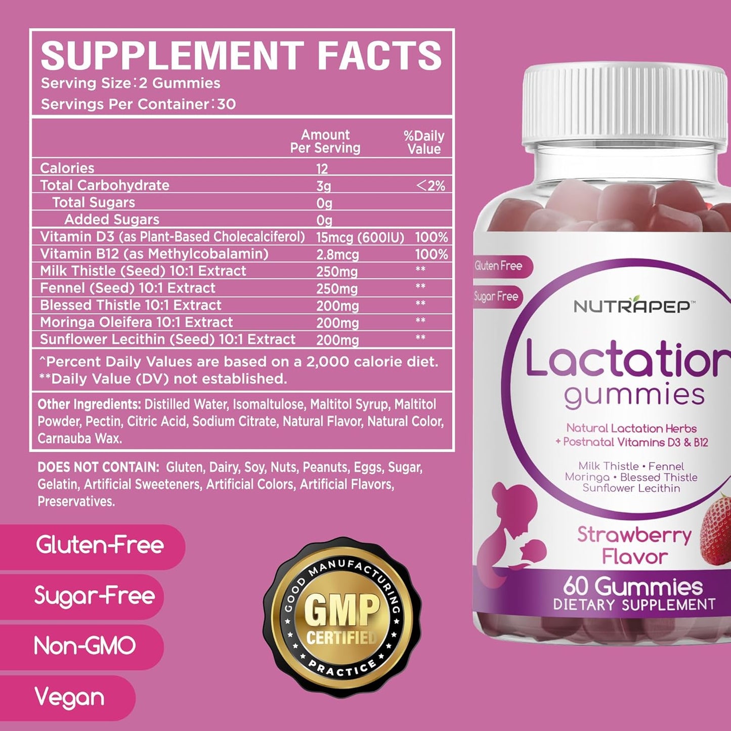 Lactation Support Gummies with Vitamins D3, B12, Milk Thistle, and Fennel Seed - Boost Milk Production for Breastfeeding Women - NutraPep Postnatal Supplements