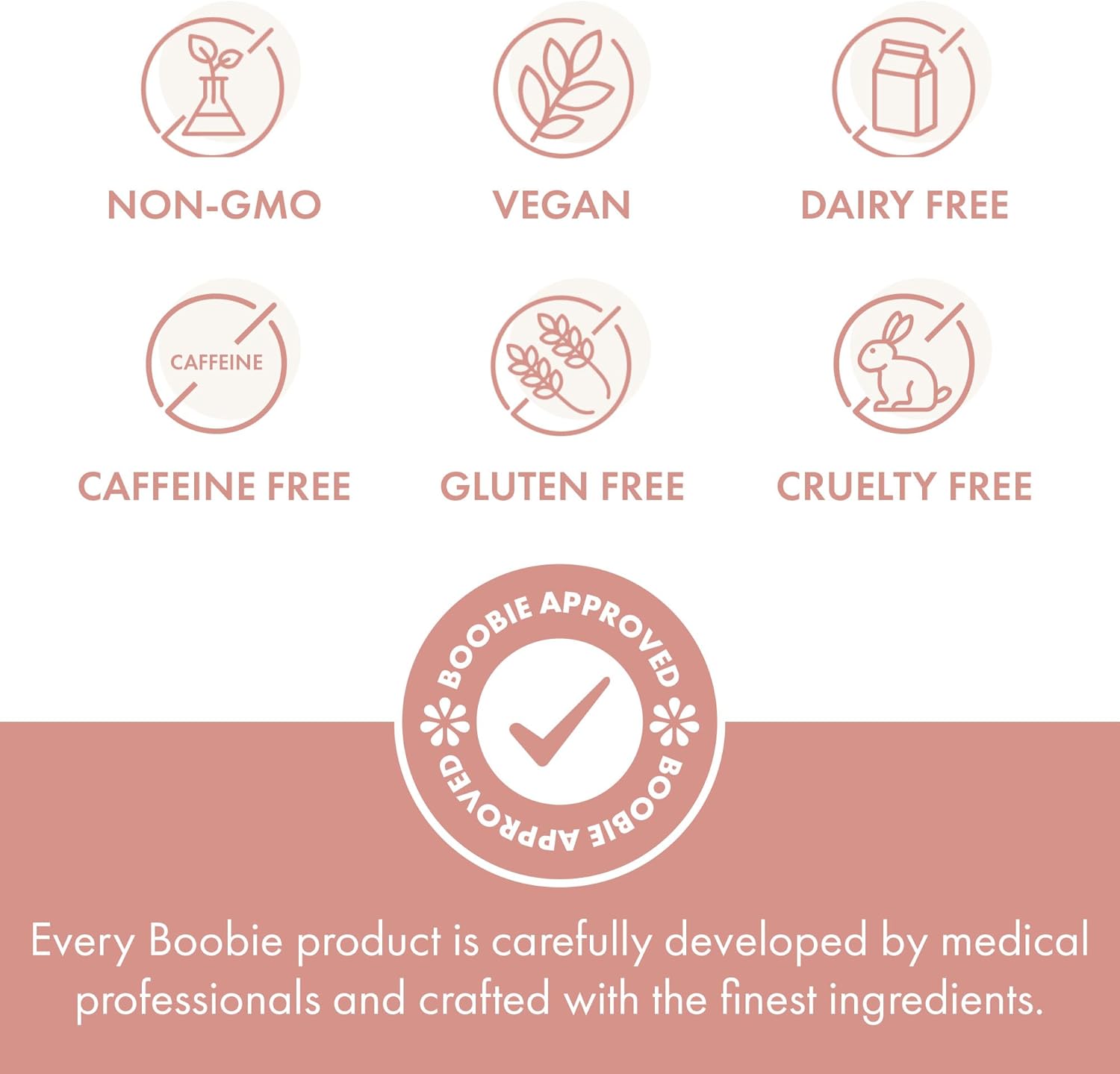 Lactation Support Gummies with Zinc & Elderberry for Increased Milk Supply - Breastfeeding Supplements for Immune Health & Hair Growth, 60 Count